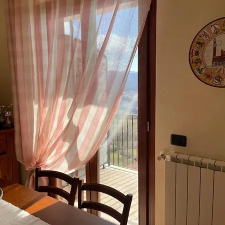 Panorami Del Cuore